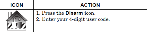 How to disarm when already in the premise